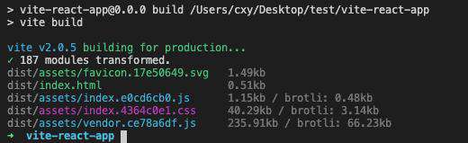 Vite 2.0 + React + Ant Design 4.0 搭建开发环境
